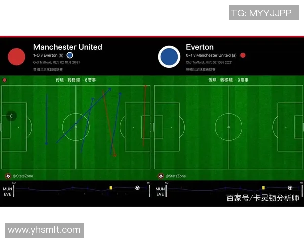 广州篮球队与北京篮球队赛后复盘分析比赛经验与战术调整探讨
