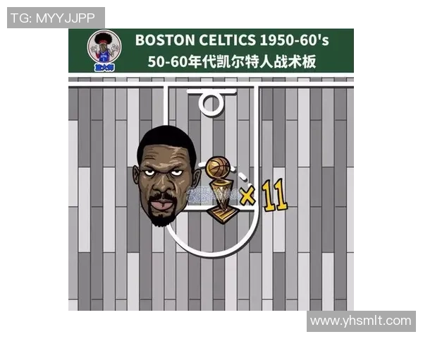 武汉篮球队战术解析与对比分析揭示球队胜负关键因素